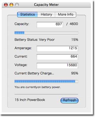 Capacity Meter